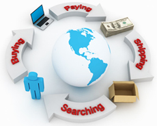 ecommerce search engine optimization services in Ahmedabad, ecommerce seo solution in Ahmedabad